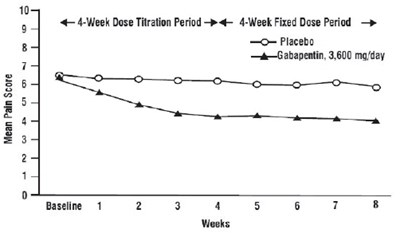 Fig 1 (Fig 1)